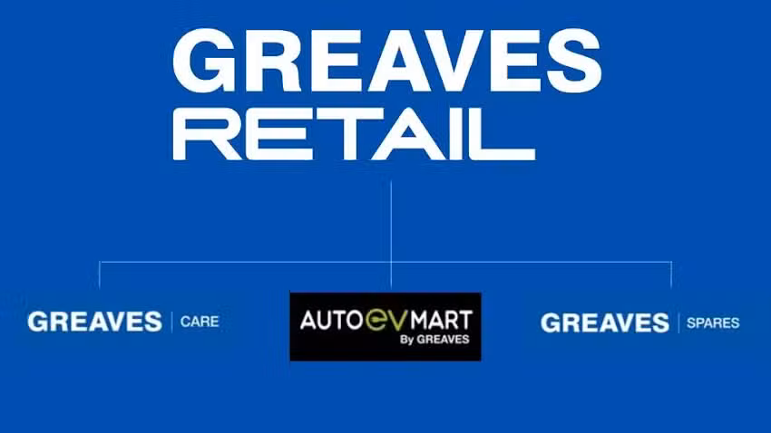 GREAVES CARE-Sairam Motors