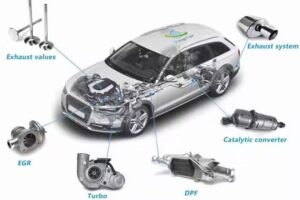 Shri Datta krupa traders Go Carbon cleaning