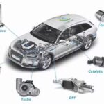 Shri Datta krupa traders Go Carbon cleaning