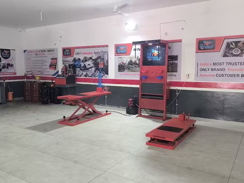 THE MACHANICAL WORLD SANGRUR